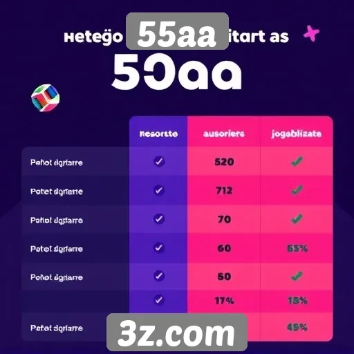 Comparação entre 55aa e outras plataformas de jogos