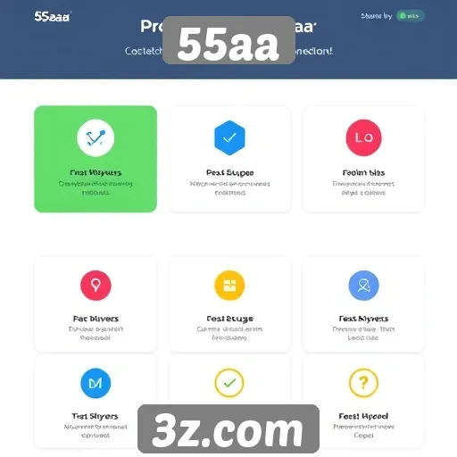 Análise das principais funcionalidades do site 55aa